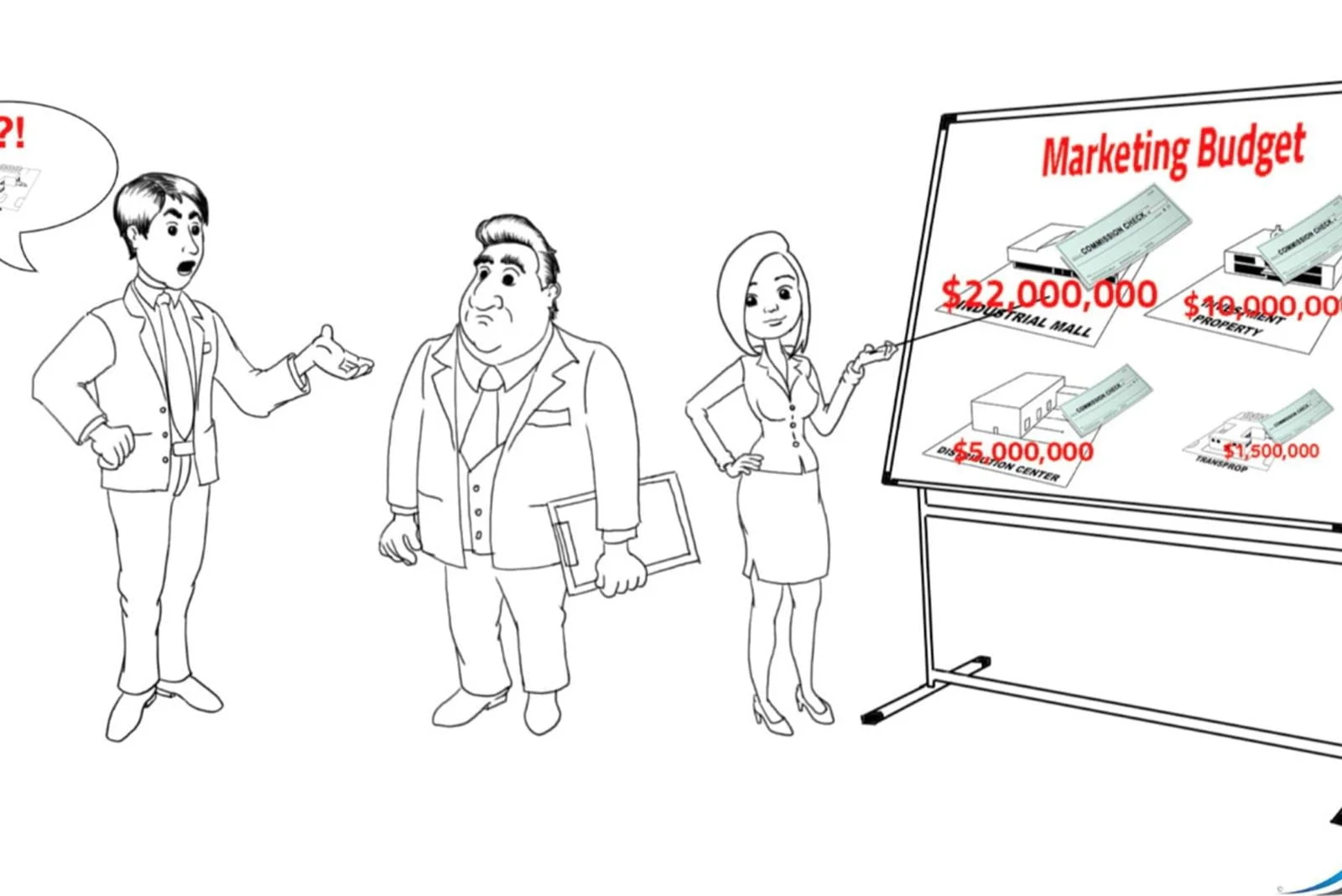 Morprop's Whiteboard