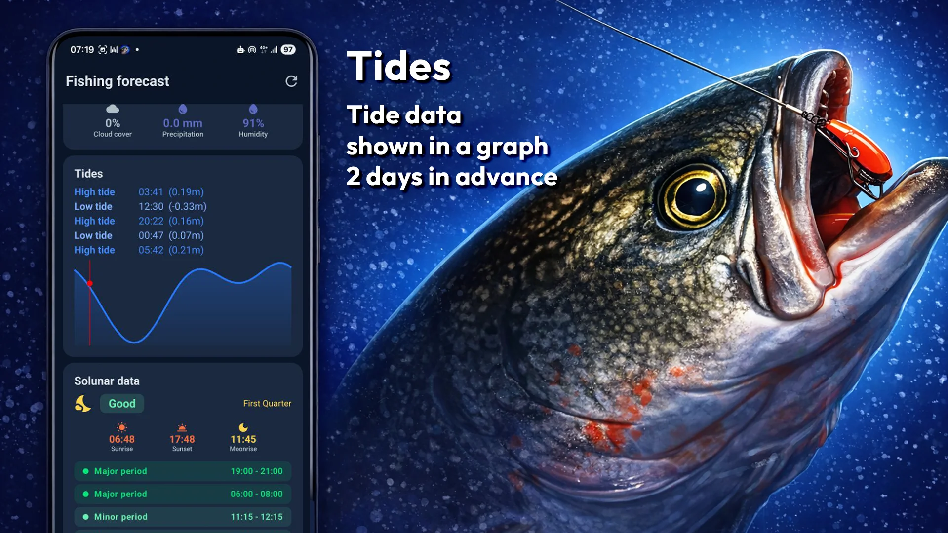 Tisch Fishing — Fishing Forecast App for the Adriatic - image 7