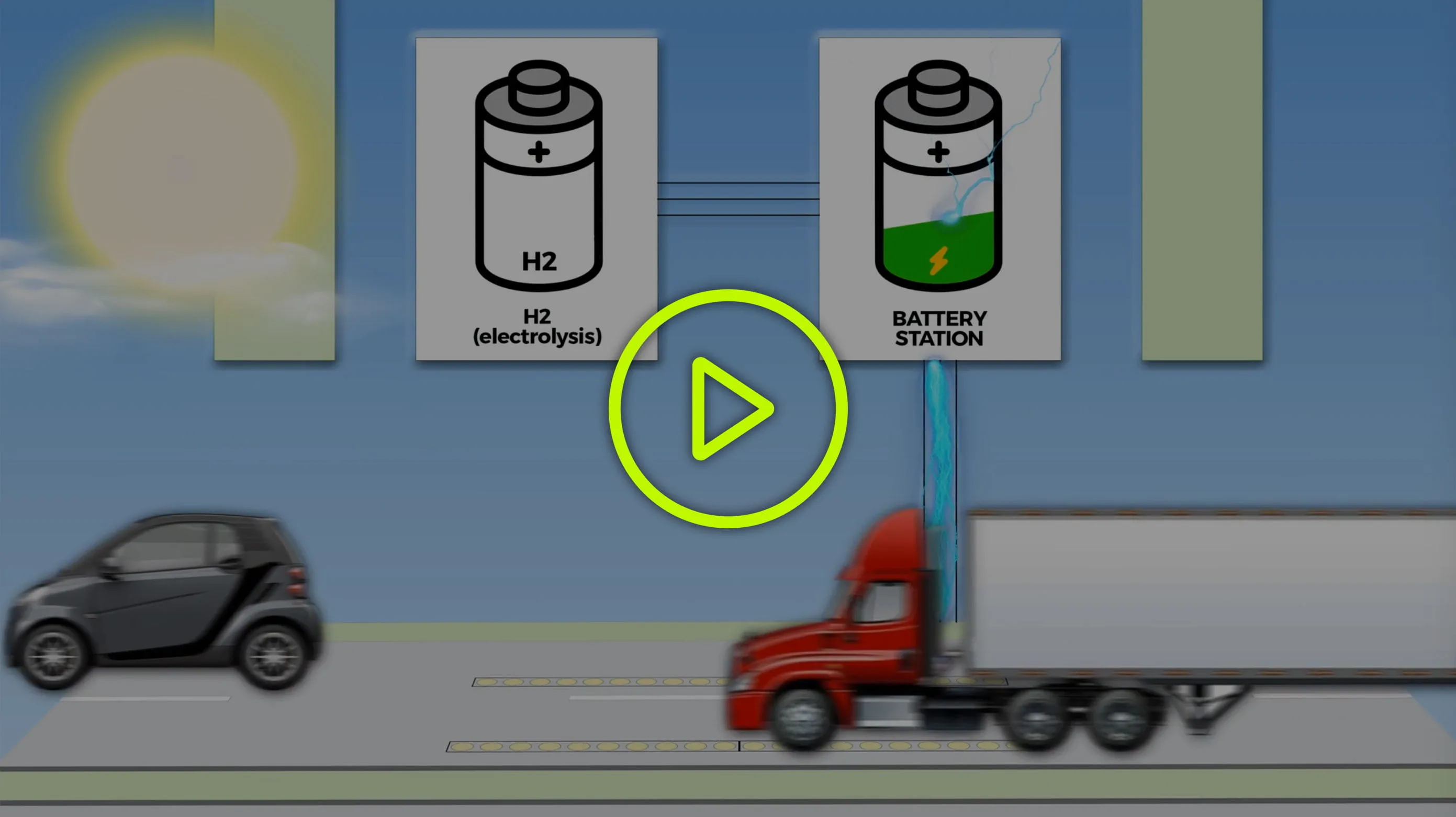 Video animacija Storm von der Strasse